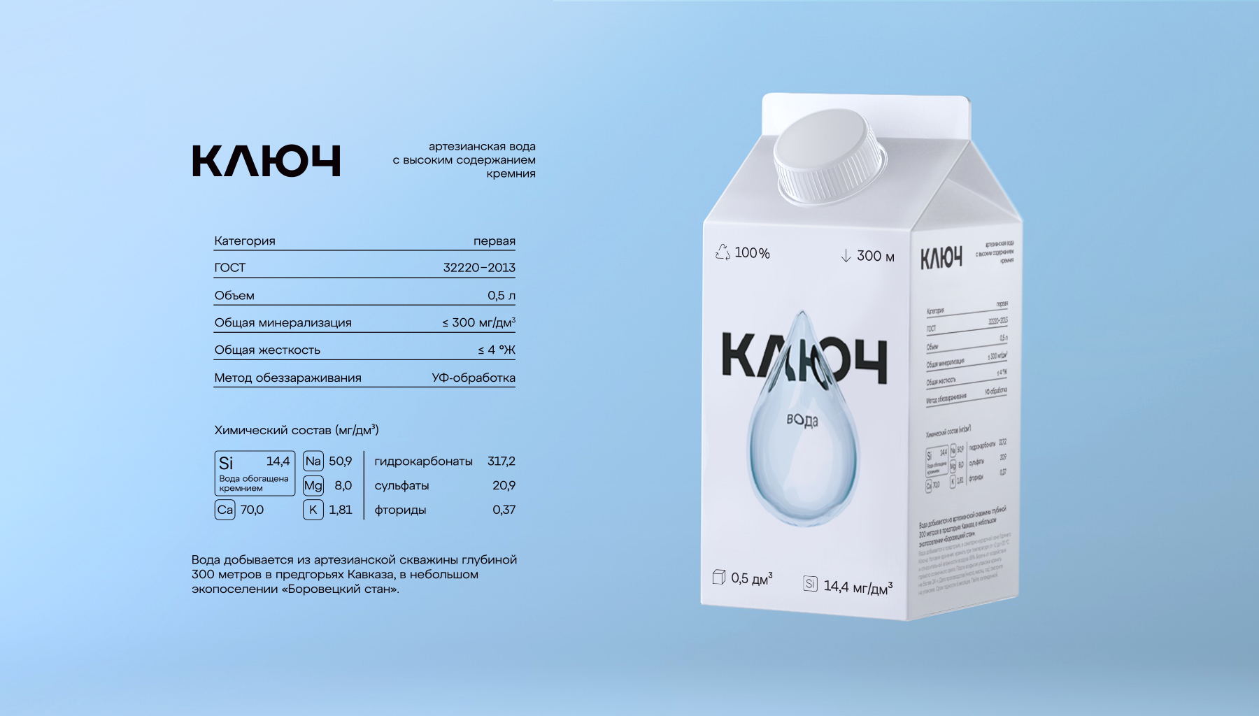 KULCH水的包裝這樣設(shè)計(jì)簡約通透(圖7)