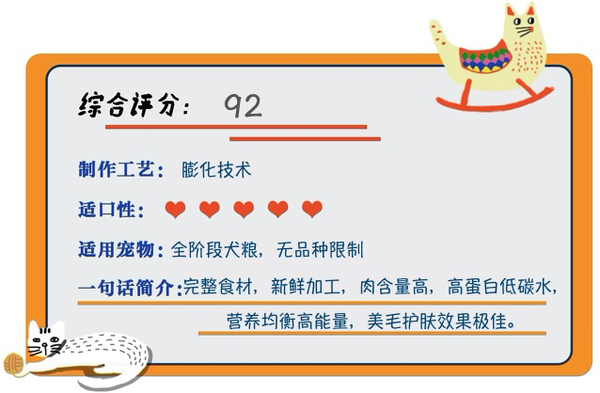 Orijen 渴望 六種魚全犬全階段狗糧包裝設(shè)計欣賞 6kg(圖1) Orijen 渴望 六種魚全犬全階段狗糧包裝設(shè)計欣賞 6kg(圖1)